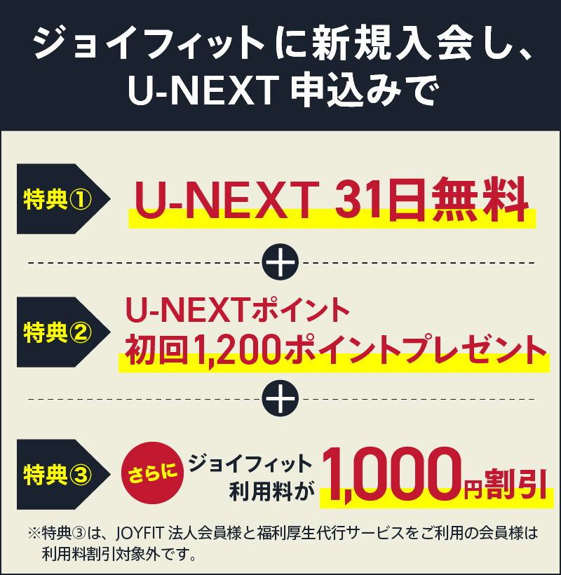 キャンペーン特典内容