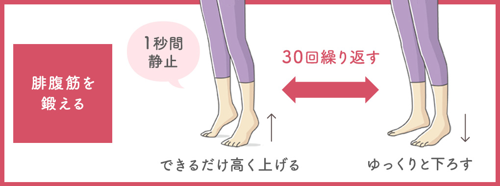 スタンディングカーフレイズ