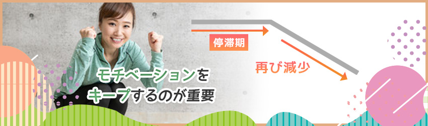 停滞期が来てもダイエットを成功させるコツ