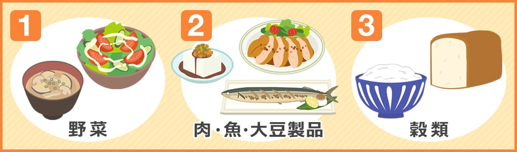 食べる順番も意識する