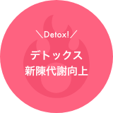 デトックス新陳代謝向上