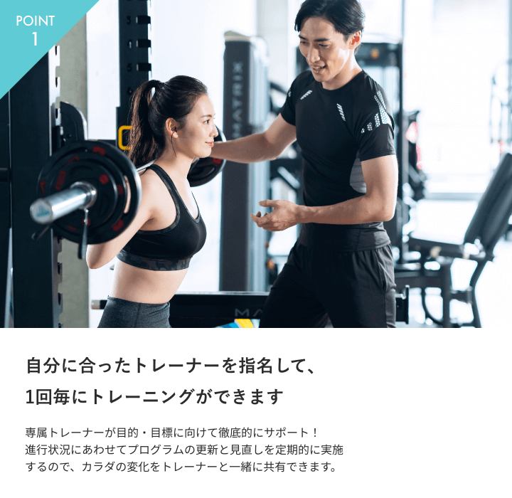 自分に合ったトレーナーを指名して、1回毎にトレーニングができます イメージ