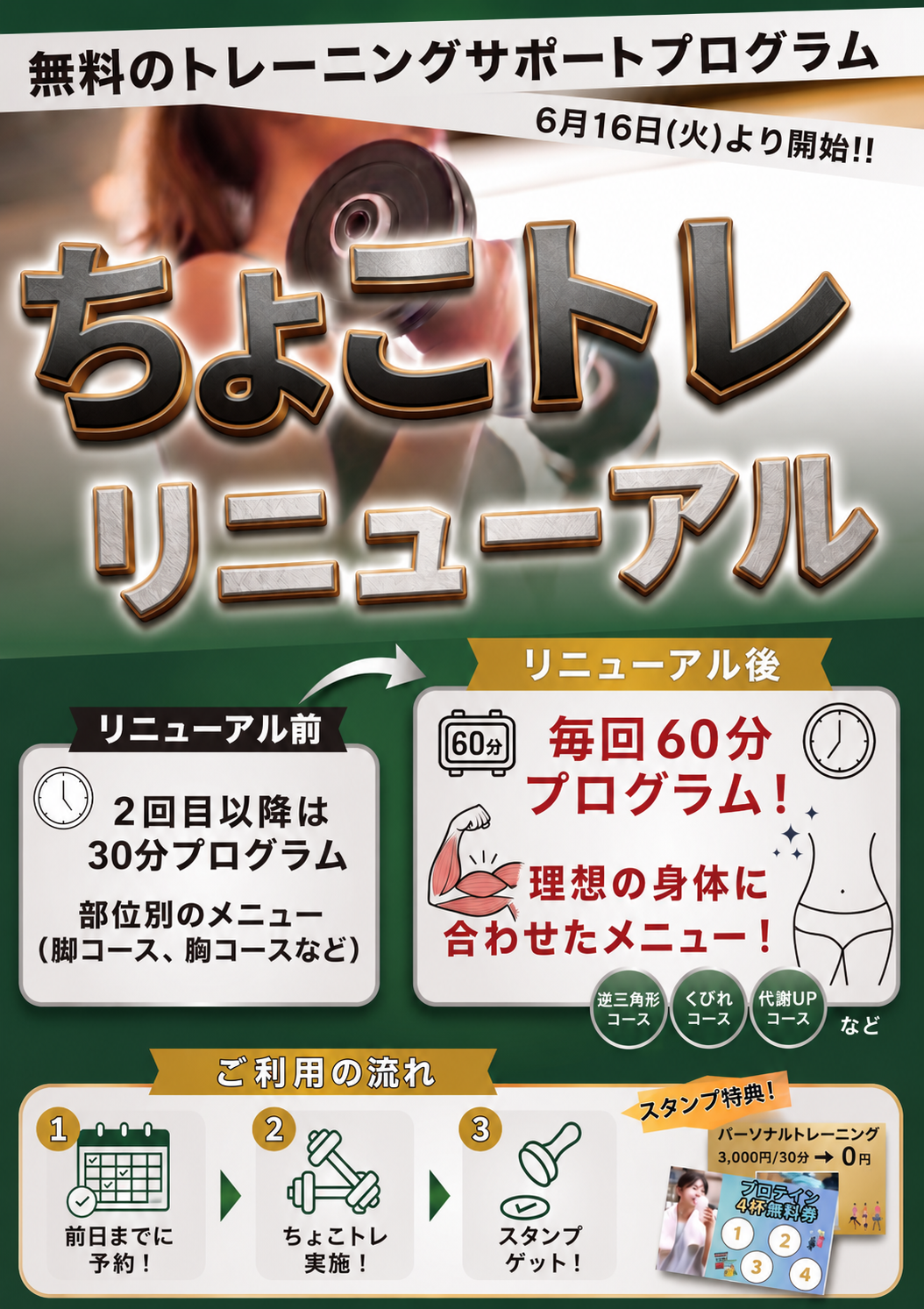 ちょこトレ