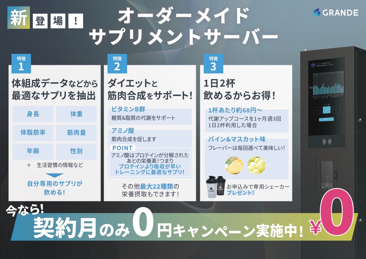 サプリメントサーバー(有料オプション)